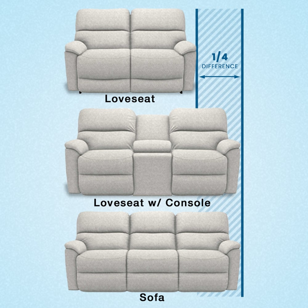 Loveseat vs. Loveseat with Console Which Living Room Furniture Option