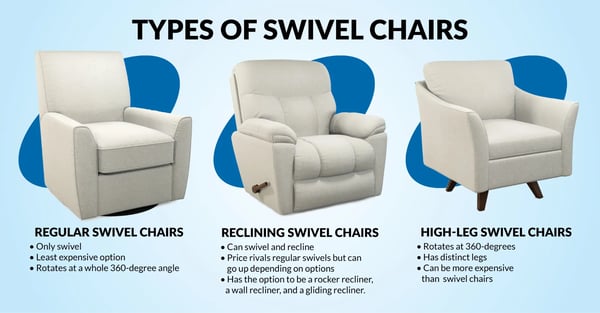 swivel chairs
