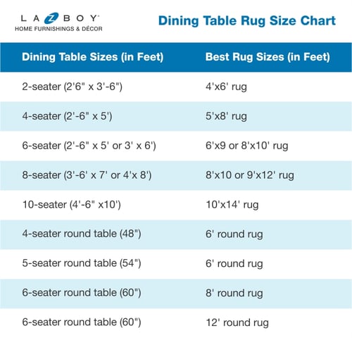 Dining Table Rug Size Chart-1