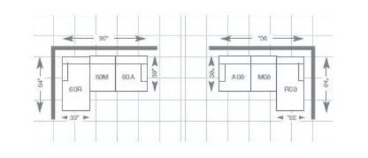 Top Considerations for Arranging Your Sectional Sofa