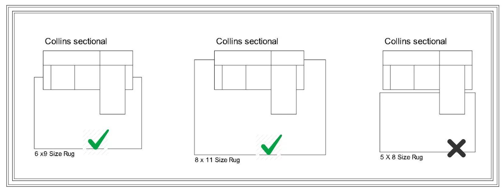 Top Considerations for Arranging Your Sectional Sofa