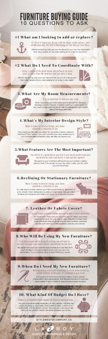  Furniture Buying Guide: 10 Questions to Consider when Buying Furniture