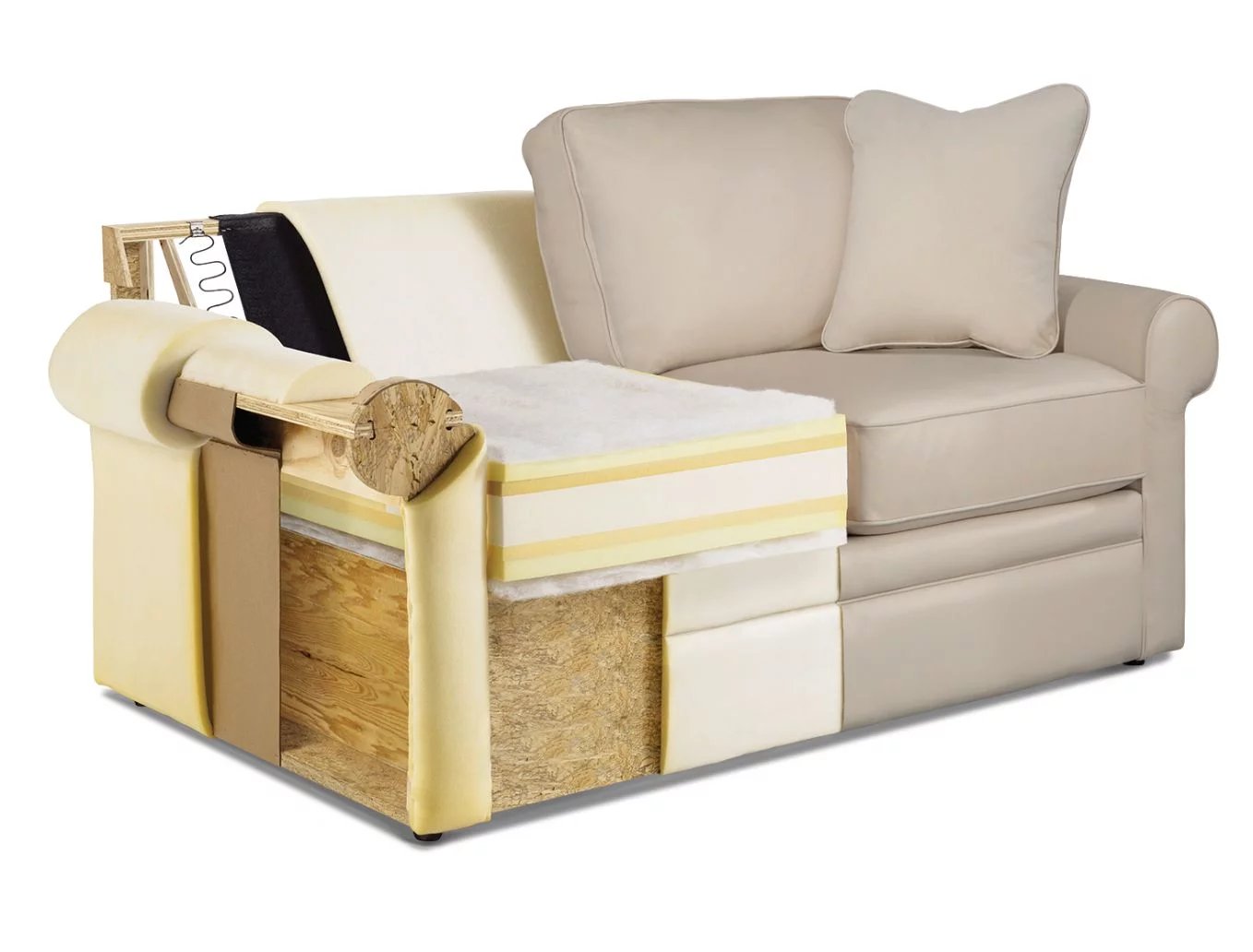 La-Z-Boy Premier Construction Sofa Image