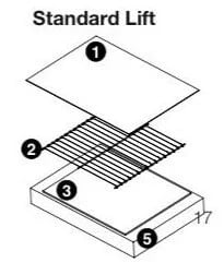 La-Z-Boy lift chair seat cushion diagram