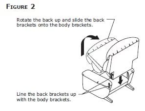 How to Disassemble La Z Boy Recliner Reinstall the Back La Z Boy of Ottawa Kingston