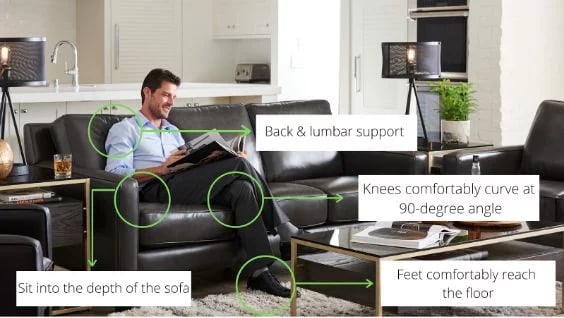 Sofa Guide