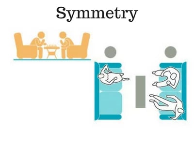 symmetry in your living room Arranging living room furniture