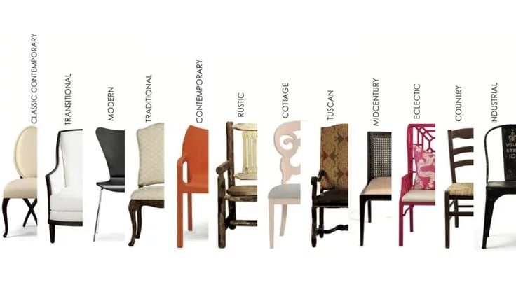 Different types of shop furniture styles