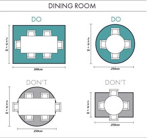 How to Decorate your Dining Room: 6 Simple Tips to Follow