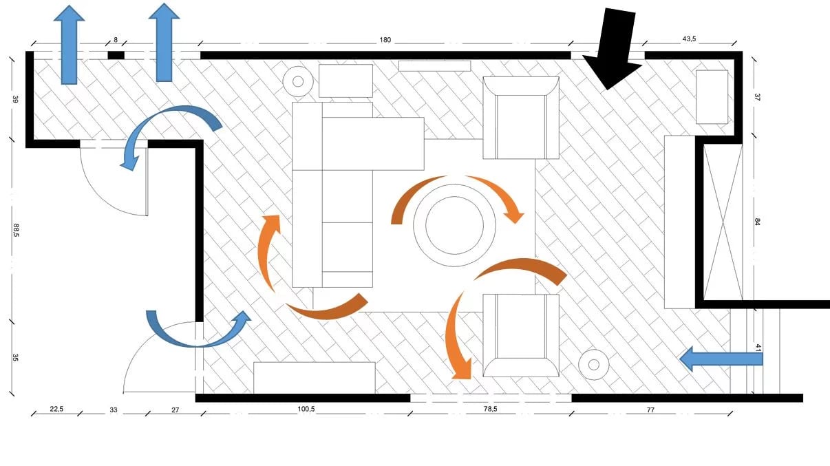 Living room traffic flow 8 Practical Tips for Arranging Your Living Room Furniture
