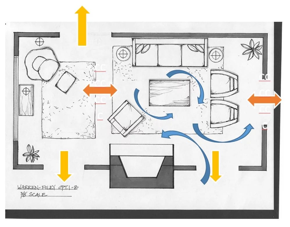Traffic flow in your living room 8 Practical Tips for Arranging Your Living Room Furniture