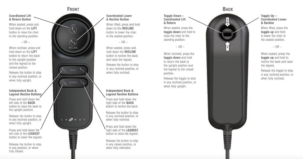 Laybrook Remote Controls La-Z-Boy Power Furniture: How to Use the Control Panel & Remotes