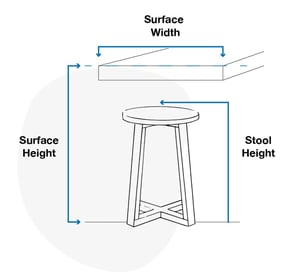 standard bar counter dimensions