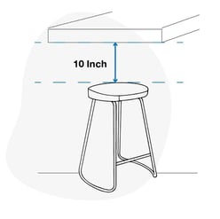 Stool Height