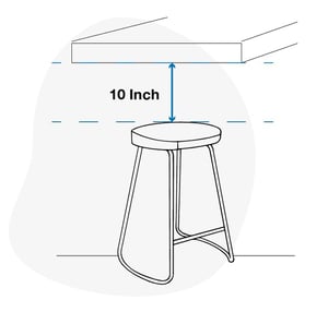 Stool Height