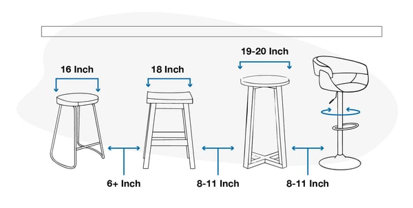 standard bar counter dimensions