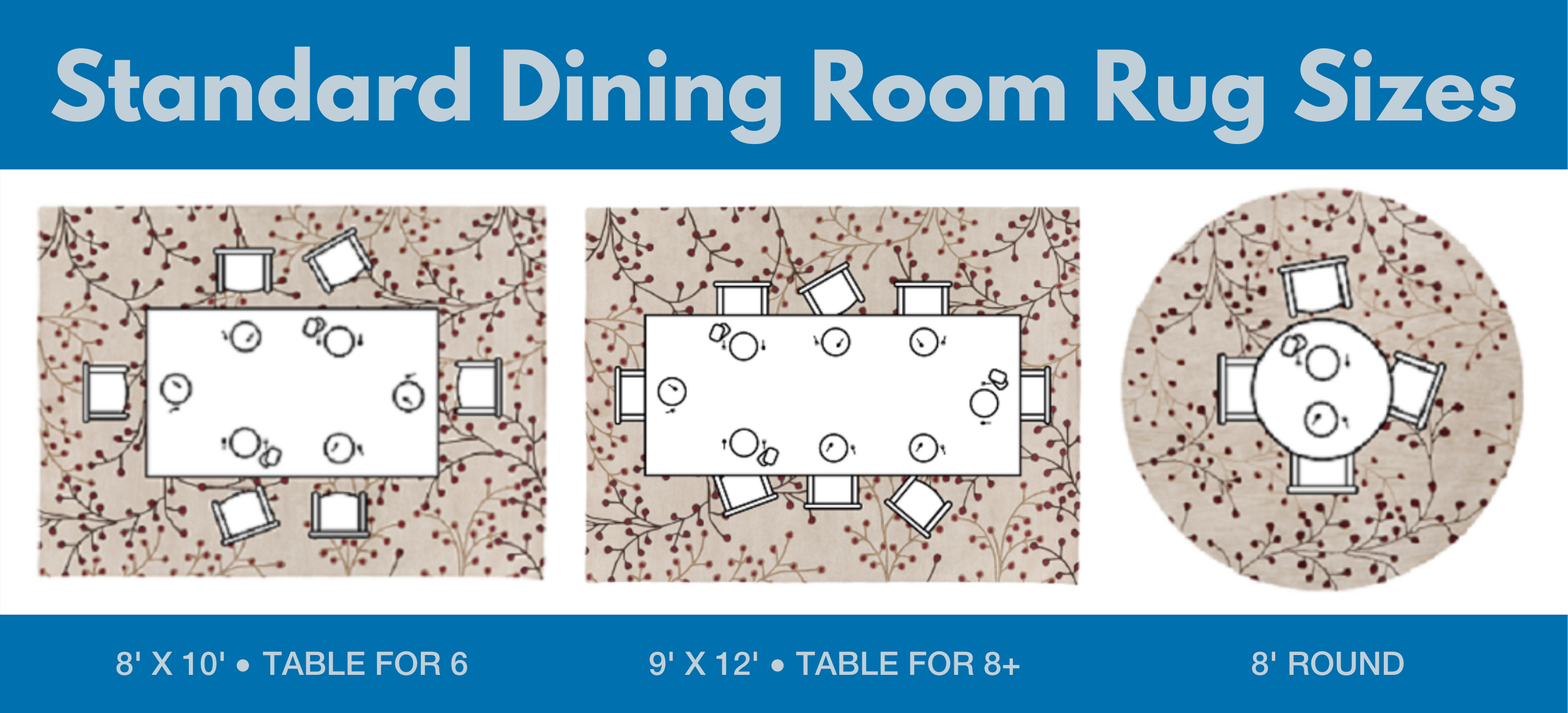 Dining Buyers Guide: Learn How to Furnish a Dining Room From Scratch