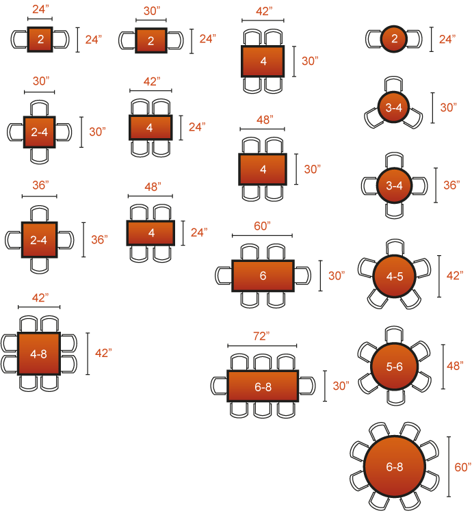 What size table - diagram How to Decorate your Dining Room: 6 Simple Tips to Follow