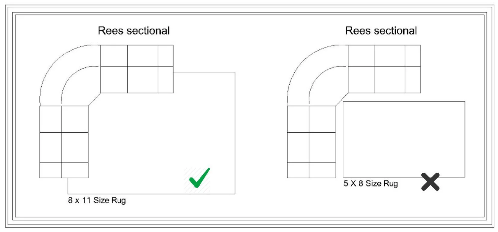 Area rugs with sectional Top Considerations for Arranging Your Sectional Sofa