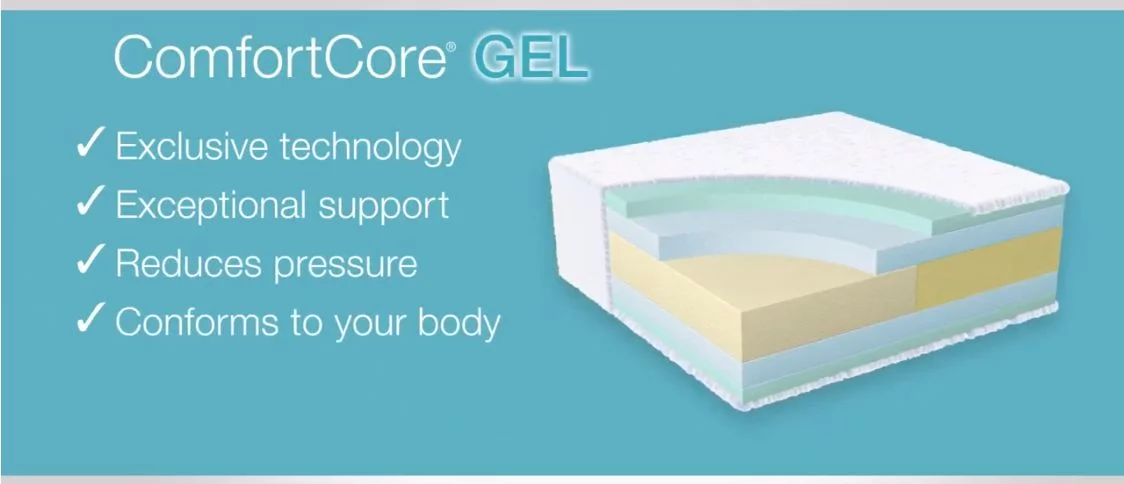 La-Z-Boy_ComforCore_Gel_Pillow_Upgrade Review: La-Z-Boy Duo® Collection