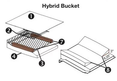 La-Z-Boy hybrid bucket seat cushion diagram