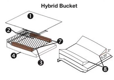 La-Z-Boy_Hybrid_Bucket_Seat_Cushion La-Z-Boy hybrid bucket seat cushion diagram