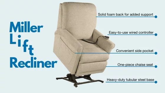 La-Z-Boy Miller Lift Recliner Features