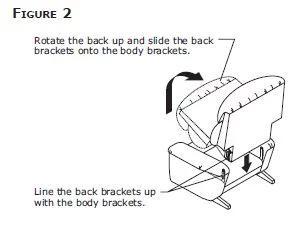 How to disassemble a La-Z-Boy Recliner