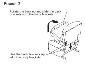How to reinstall a La-Z-Boy Recliner How to disassemble a La-Z-Boy Recliner