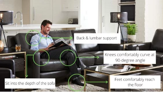Sofa Fit Sofa Guide
