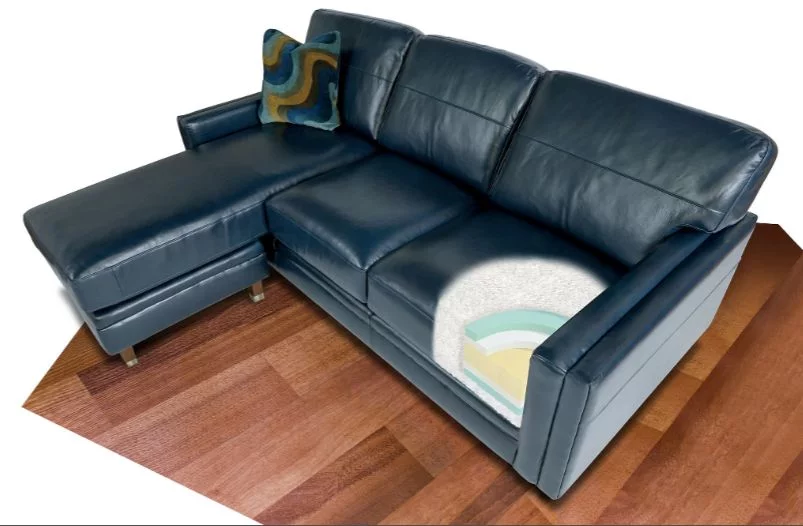 ComfortCore Gel Premier Construction