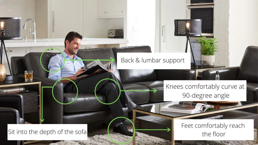 Sofa Fit Sectional Buyers Guide
