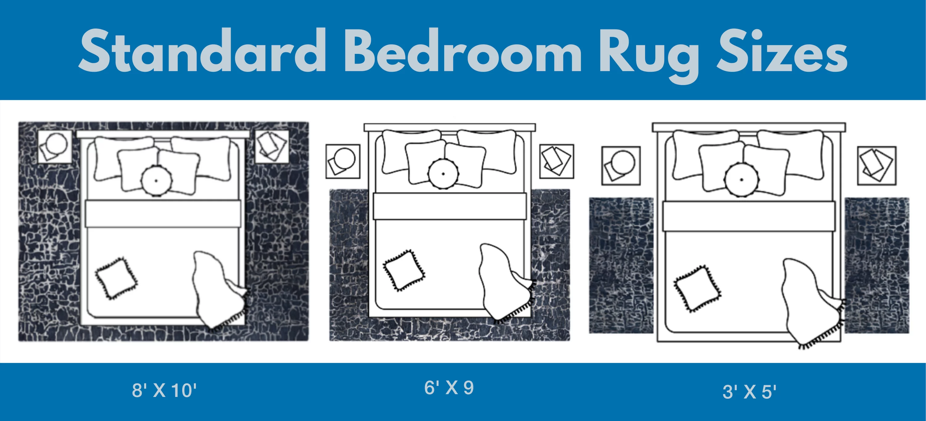 Surya_Bedroom_Rug_Sizes Surya Rug Review