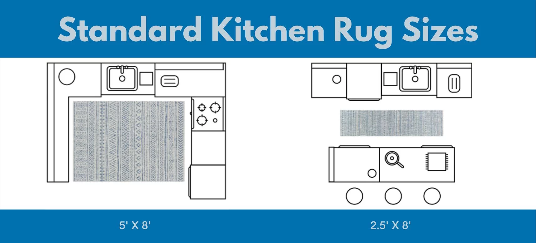 Surya_Kitchen_Rug_Sizes Surya Rug Review