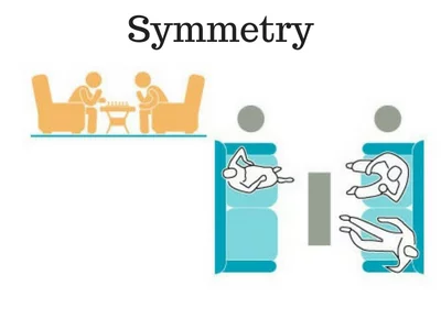 symmetry in your living room Arranging living room furniture